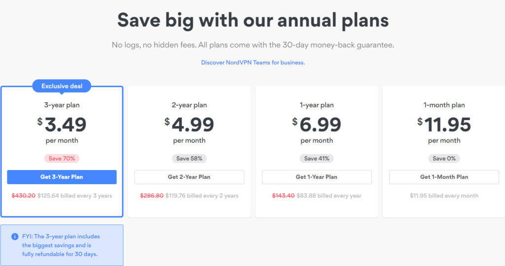 NordVPN Pricing